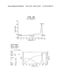 Catalyst Composition Comprising Shuttling Agent for Ethylene Multi-Block Copolymer Formation diagram and image