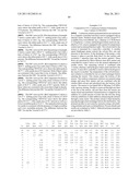 Catalyst Composition Comprising Shuttling Agent for Ethylene Multi-Block Copolymer Formation diagram and image