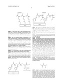 MODIFIED HALOGENATED POLYMER SURFACES diagram and image