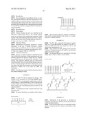 MODIFIED HALOGENATED POLYMER SURFACES diagram and image