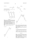 MODIFIED HALOGENATED POLYMER SURFACES diagram and image