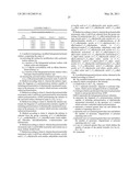 MODIFIED HALOGENATED POLYMER SURFACES diagram and image