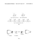 SELF-ASSEMBLED OLEFIN POLYMERIZATION CATALYST diagram and image