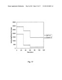 SELF-ASSEMBLED OLEFIN POLYMERIZATION CATALYST diagram and image