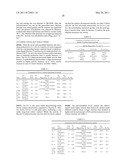 SELF-ASSEMBLED OLEFIN POLYMERIZATION CATALYST diagram and image