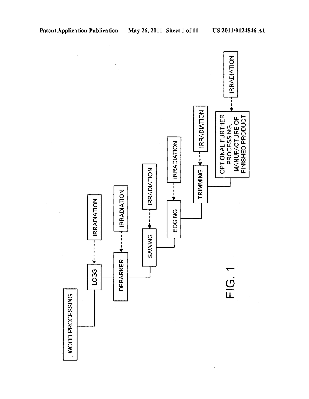 CELLULOSIC AND LIGNOCELLULOSIC STRUCTURAL MATERIALS AND METHODS AND SYSTEMS FOR MANUFACTURING SUCH MATERIALS - diagram, schematic, and image 02