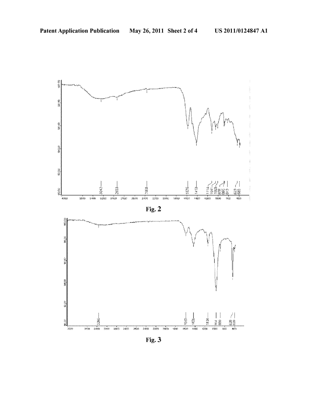 METHOD FOR PREPARING CONCRETE WATER REDUCER BY GRAFTING OF LIGNOSULFONATE WITH CARBONYL ALIPHATICS - diagram, schematic, and image 03