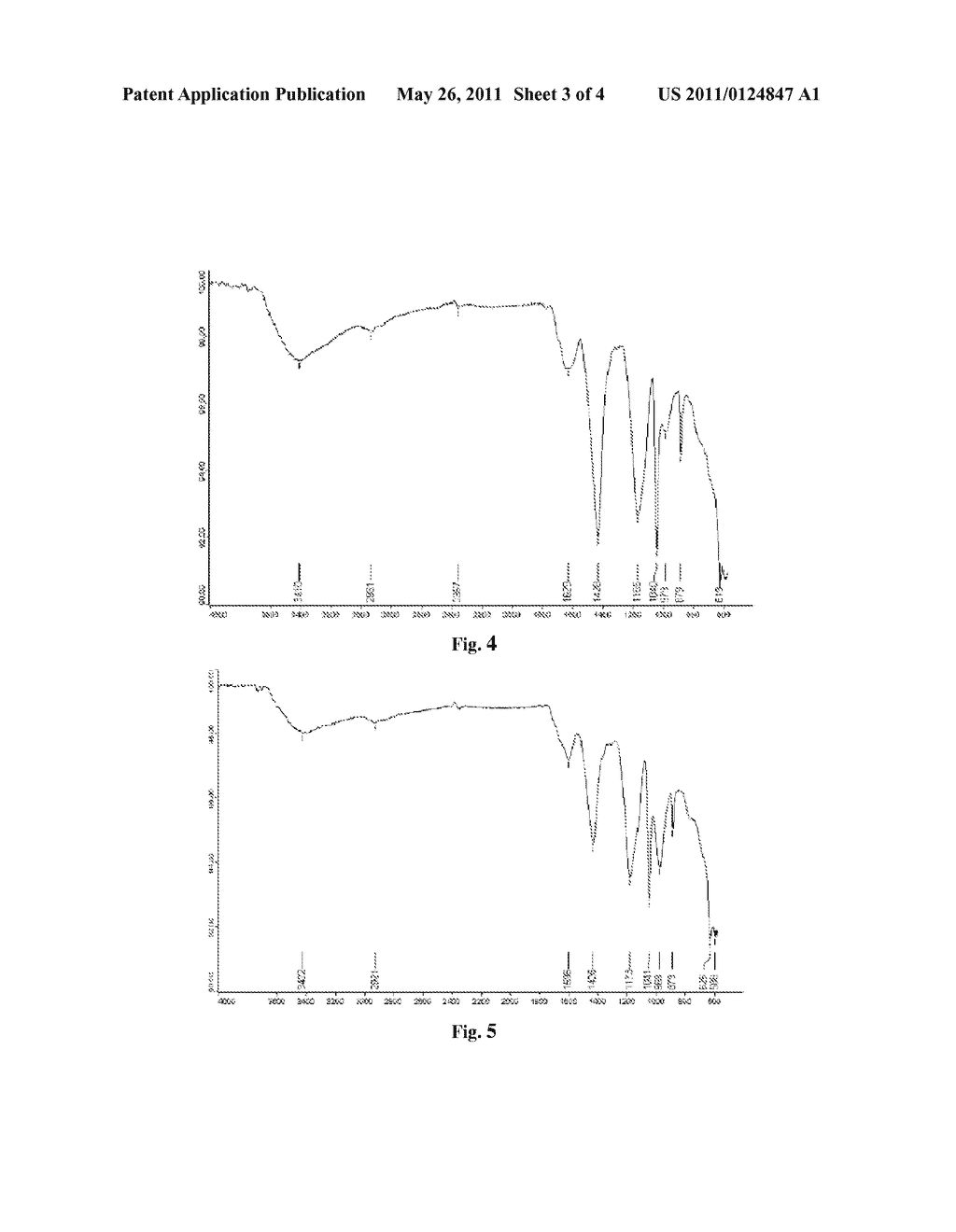 METHOD FOR PREPARING CONCRETE WATER REDUCER BY GRAFTING OF LIGNOSULFONATE WITH CARBONYL ALIPHATICS - diagram, schematic, and image 04