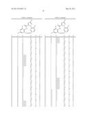 ARTHROPODICIDAL ANTHRANILAMIDES diagram and image