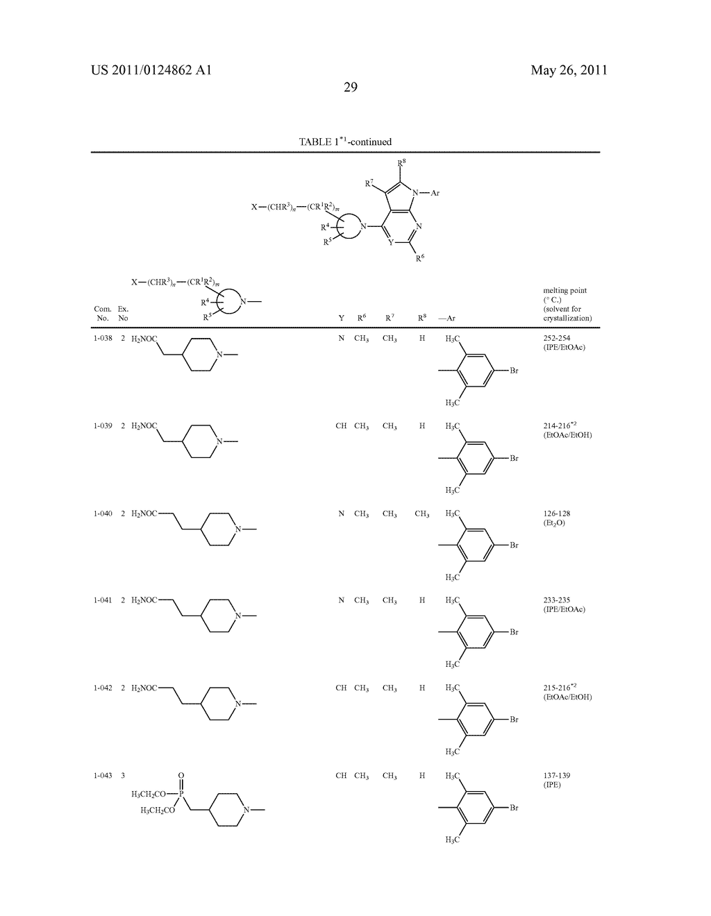 PYRROLOPYRIMIDINE AND PYRROLOPYRIDINE DERIVATIVES SUBSTITUTED WITH A CYCLIC AMINO GROUP AS CRF ANTAGONISTS - diagram, schematic, and image 30