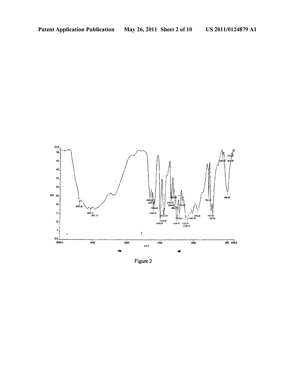 STABLE AMORPHOUS FORM OF CARVEDILOL DIHYDROGEN PHOSPHATE WITH STABILIZER - diagram, schematic, and image 03