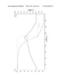 ANTIBIOTIC COMPOUNDS diagram and image