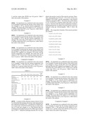 PROCESS FOR PREPARING FLUORINE-CONTAINING PROPENE BY GAS-PHASE FLUORINATION diagram and image