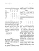 PROCESS FOR PREPARING FLUORINE-CONTAINING PROPENE BY GAS-PHASE FLUORINATION diagram and image