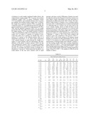 METHOD FOR CONVERTING WASTE PLASTIC TO LOWER-MOLECULAR WEIGHT HYDROCARBONS, PARTICULARLY HYDROCARBON FUEL MATERIALS, AND THE HYDROCARBON MATERIAL PRODUCED THEREBY diagram and image