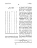 METHOD FOR CONVERTING WASTE PLASTIC TO LOWER-MOLECULAR WEIGHT HYDROCARBONS, PARTICULARLY HYDROCARBON FUEL MATERIALS, AND THE HYDROCARBON MATERIAL PRODUCED THEREBY diagram and image