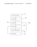 Method for Medical Diagnosis Utilizing PDA Software Robots diagram and image