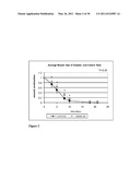 Methods for Measuring Changes in Optical Properties of Wound Tissue and Correlating Near Infrared Absorption (FNIR) and Diffuse Reflectance Spectroscopy Scattering (DRS) With Tissue Neovascularization and Collagen Concentration to Determine Whether Wound is Healing diagram and image