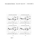 Methods for Measuring Changes in Optical Properties of Wound Tissue and Correlating Near Infrared Absorption (FNIR) and Diffuse Reflectance Spectroscopy Scattering (DRS) With Tissue Neovascularization and Collagen Concentration to Determine Whether Wound is Healing diagram and image