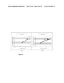 Methods for Measuring Changes in Optical Properties of Wound Tissue and Correlating Near Infrared Absorption (FNIR) and Diffuse Reflectance Spectroscopy Scattering (DRS) With Tissue Neovascularization and Collagen Concentration to Determine Whether Wound is Healing diagram and image