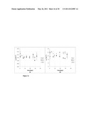 Methods for Measuring Changes in Optical Properties of Wound Tissue and Correlating Near Infrared Absorption (FNIR) and Diffuse Reflectance Spectroscopy Scattering (DRS) With Tissue Neovascularization and Collagen Concentration to Determine Whether Wound is Healing diagram and image