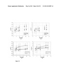 Methods for Measuring Changes in Optical Properties of Wound Tissue and Correlating Near Infrared Absorption (FNIR) and Diffuse Reflectance Spectroscopy Scattering (DRS) With Tissue Neovascularization and Collagen Concentration to Determine Whether Wound is Healing diagram and image