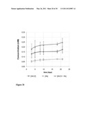 Methods for Measuring Changes in Optical Properties of Wound Tissue and Correlating Near Infrared Absorption (FNIR) and Diffuse Reflectance Spectroscopy Scattering (DRS) With Tissue Neovascularization and Collagen Concentration to Determine Whether Wound is Healing diagram and image