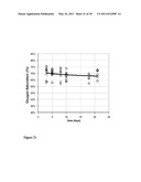 Methods for Measuring Changes in Optical Properties of Wound Tissue and Correlating Near Infrared Absorption (FNIR) and Diffuse Reflectance Spectroscopy Scattering (DRS) With Tissue Neovascularization and Collagen Concentration to Determine Whether Wound is Healing diagram and image