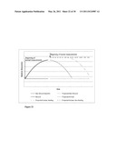 Methods for Measuring Changes in Optical Properties of Wound Tissue and Correlating Near Infrared Absorption (FNIR) and Diffuse Reflectance Spectroscopy Scattering (DRS) With Tissue Neovascularization and Collagen Concentration to Determine Whether Wound is Healing diagram and image