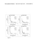 Methods for Measuring Changes in Optical Properties of Wound Tissue and Correlating Near Infrared Absorption (FNIR) and Diffuse Reflectance Spectroscopy Scattering (DRS) With Tissue Neovascularization and Collagen Concentration to Determine Whether Wound is Healing diagram and image