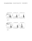 Methods for Measuring Changes in Optical Properties of Wound Tissue and Correlating Near Infrared Absorption (FNIR) and Diffuse Reflectance Spectroscopy Scattering (DRS) With Tissue Neovascularization and Collagen Concentration to Determine Whether Wound is Healing diagram and image