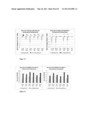 Methods for Measuring Changes in Optical Properties of Wound Tissue and Correlating Near Infrared Absorption (FNIR) and Diffuse Reflectance Spectroscopy Scattering (DRS) With Tissue Neovascularization and Collagen Concentration to Determine Whether Wound is Healing diagram and image