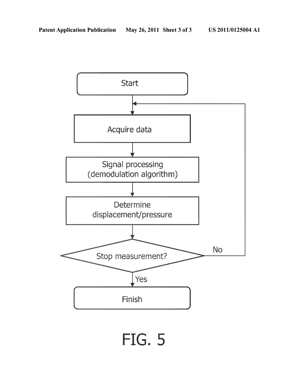 Analysis by photo acoustic displacement and interferometryl - diagram, schematic, and image 04