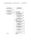 SURGERY ASSISTANCE SYSTEM diagram and image