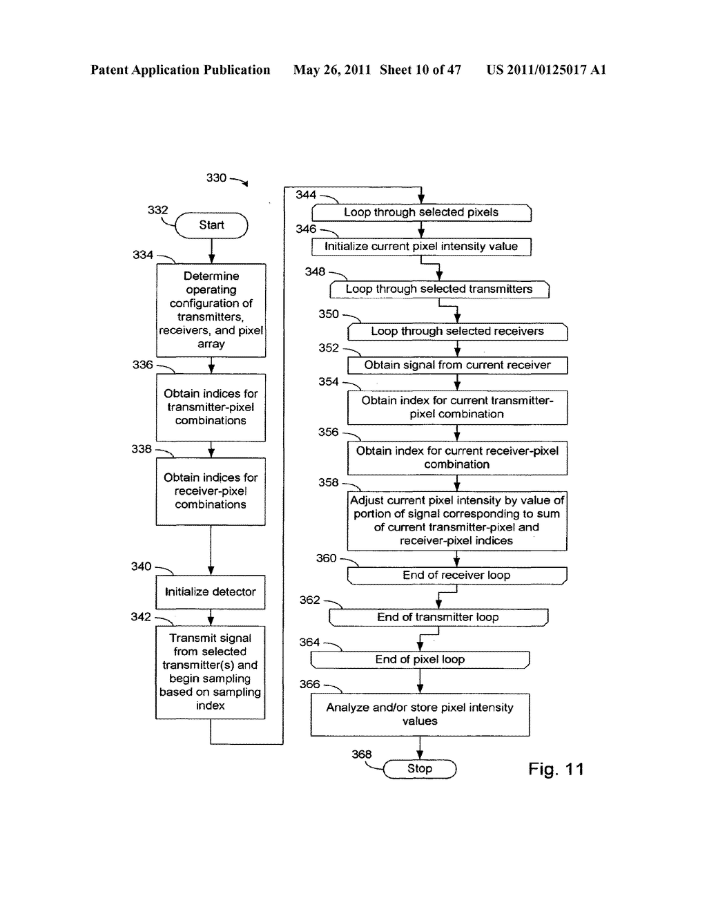 Systems and Methods for Ultrasound Imaging - diagram, schematic, and image 11