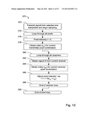 Systems and Methods for Ultrasound Imaging diagram and image