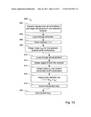 Systems and Methods for Ultrasound Imaging diagram and image