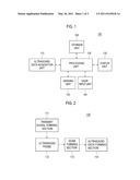 ULTRASOUND IMAGE PROCESSING BASED ON MOTION DEGREE OF ULTRASOUND PROBE diagram and image