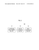 ULTRASOUND IMAGE PROCESSING BASED ON MOTION DEGREE OF ULTRASOUND PROBE diagram and image