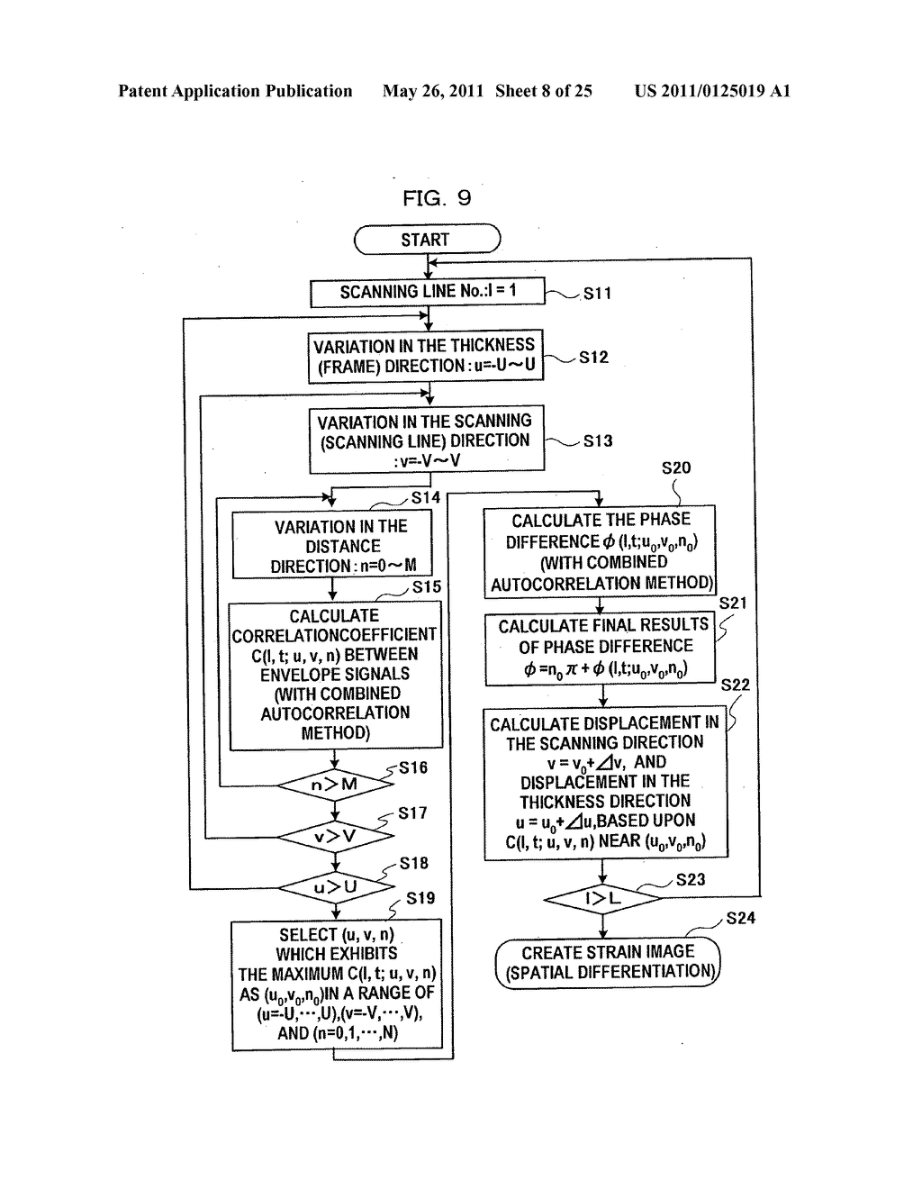 ULTRASONIC DIAGNOSIS SYSTEM AND DISTORTION DISTRIBUTION DISPLAY METHOD - diagram, schematic, and image 09