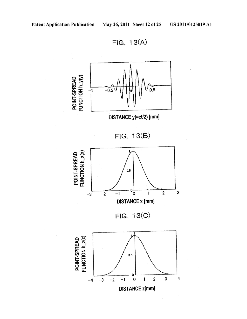 ULTRASONIC DIAGNOSIS SYSTEM AND DISTORTION DISTRIBUTION DISPLAY METHOD - diagram, schematic, and image 13