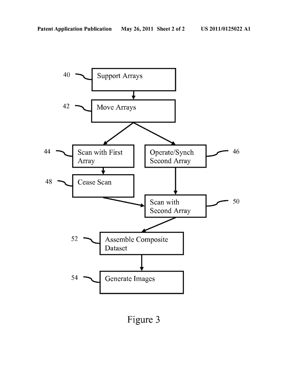 SYNCHRONIZATION FOR MULTI-DIRECTIONAL ULTRASOUND SCANNING - diagram, schematic, and image 03