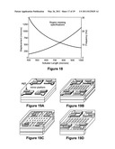 Targeted Dual-Axes Confocal Imaging Apparatus with Vertical Scanning Capabilities diagram and image