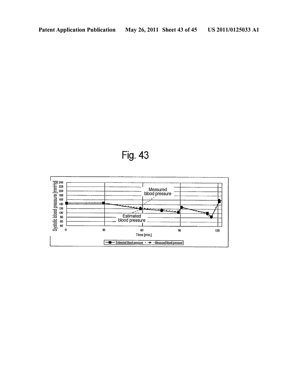 BLOOD PRESSURE ESTIMATION APPARATUS AND BLOOD PRESSURE ESTIMATION METHOD - diagram, schematic, and image 44