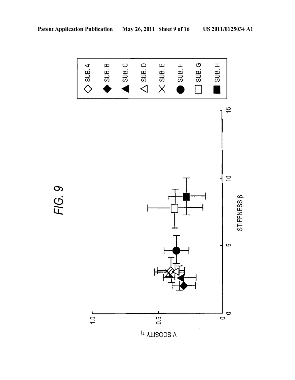 VESSEL WALL MONITORING APPARATUS - diagram, schematic, and image 10