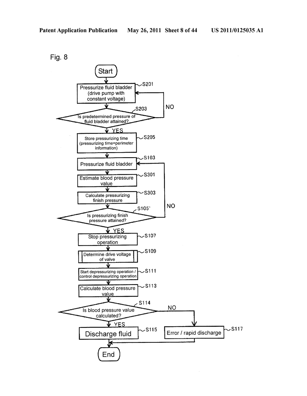 BLOOD PRESSURE MEASUREMENT DEVICE - diagram, schematic, and image 09