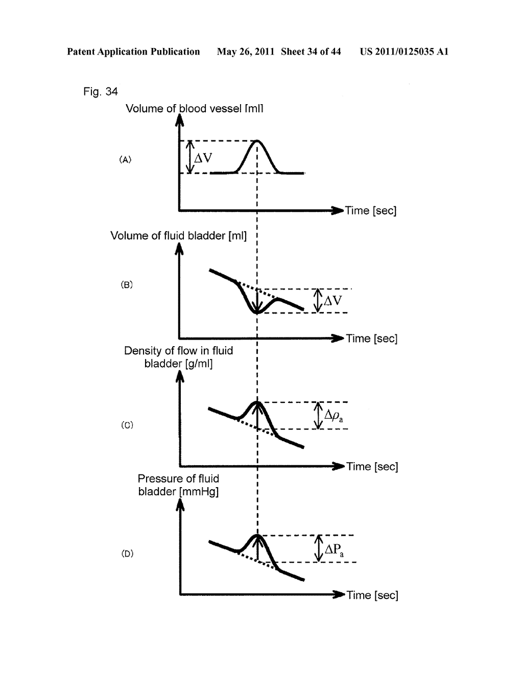 BLOOD PRESSURE MEASUREMENT DEVICE - diagram, schematic, and image 35