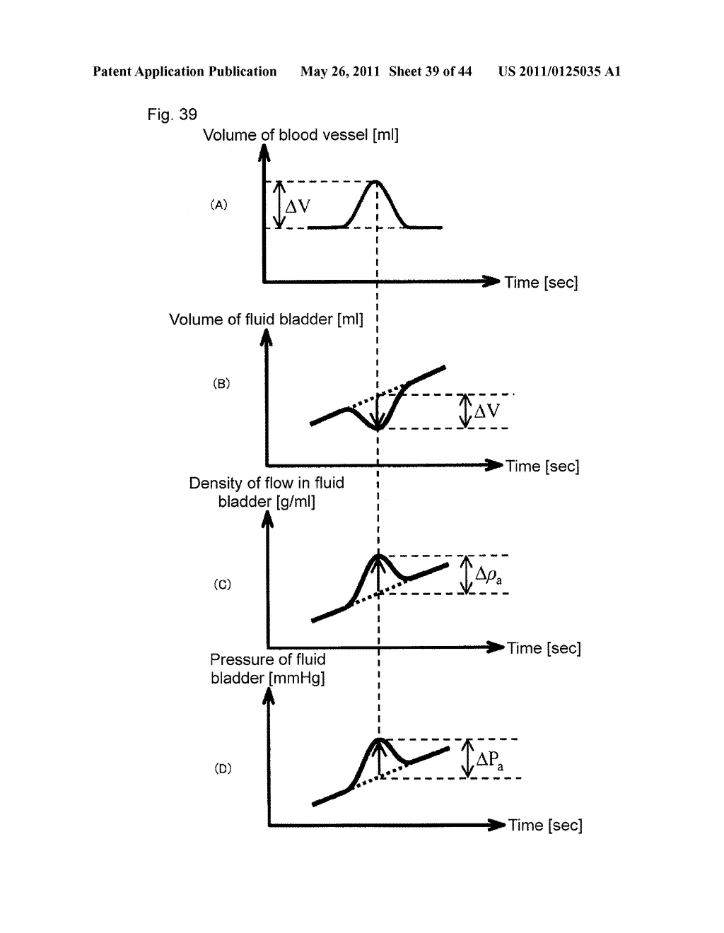 BLOOD PRESSURE MEASUREMENT DEVICE - diagram, schematic, and image 40