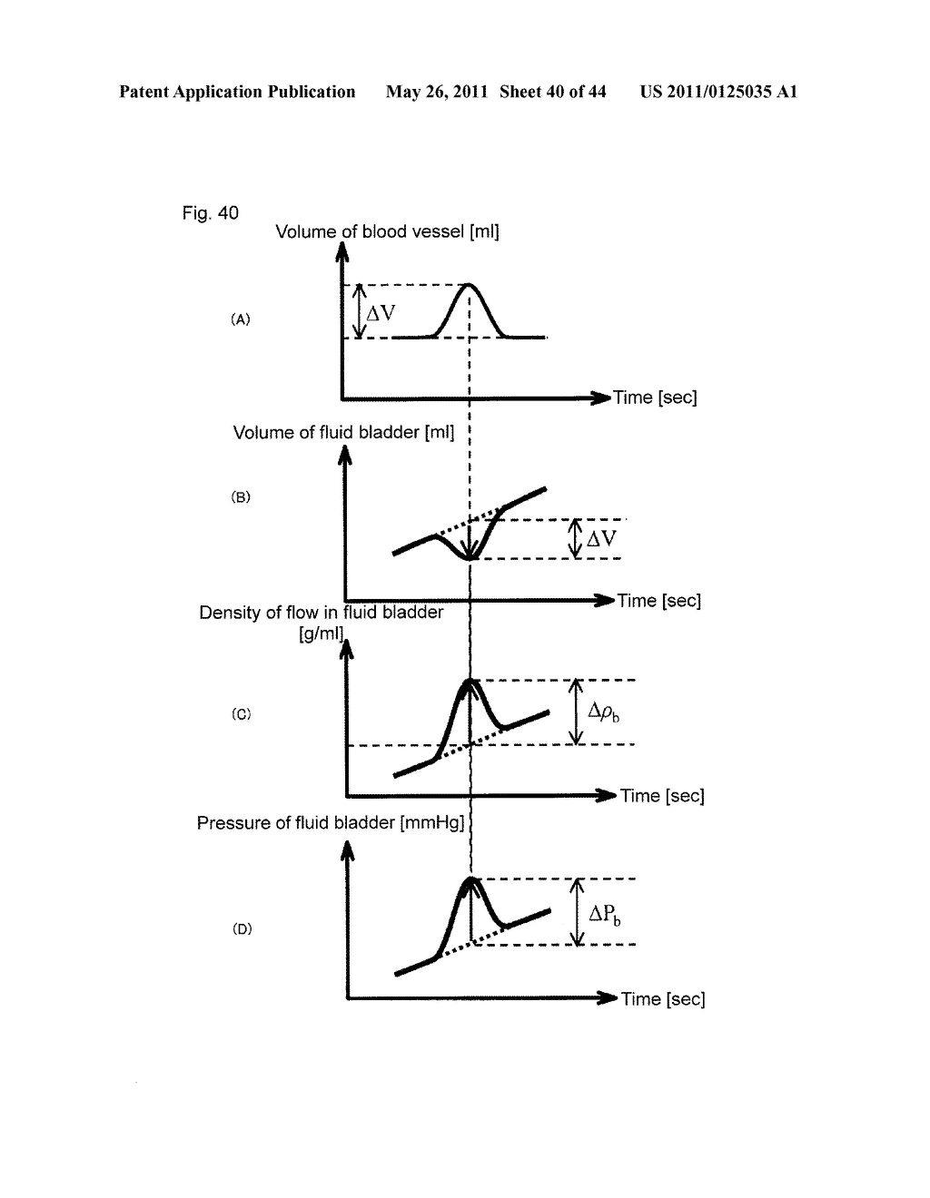 BLOOD PRESSURE MEASUREMENT DEVICE - diagram, schematic, and image 41