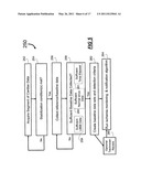 ISCHEMIA MONITORING SYSTEM FOR PATIENTS HAVING PERIODS OF LEFT BUNDLE BRANCH BLOCK diagram and image